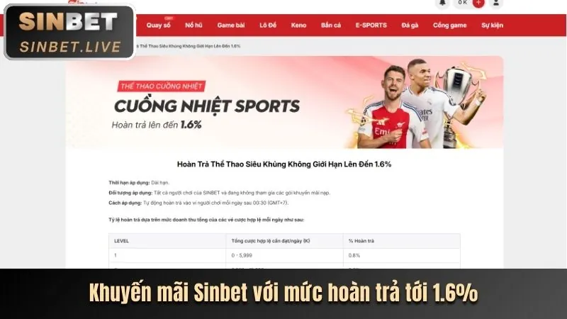 Banner quảng cáo khuyến mãi thể thao độc quyền của ve88 app